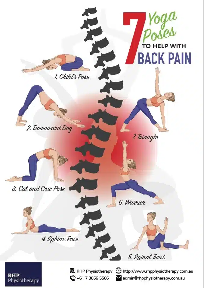7 Yoga Poses to help with Low Back Pain JPG